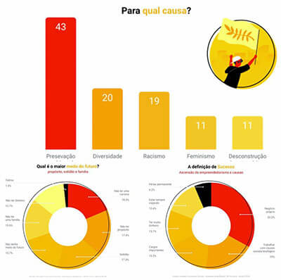 Marcus Nakagawa - Edição 42
